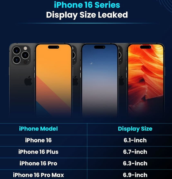 河西苹果16维修网点分享iPhone16系列提升明显吗