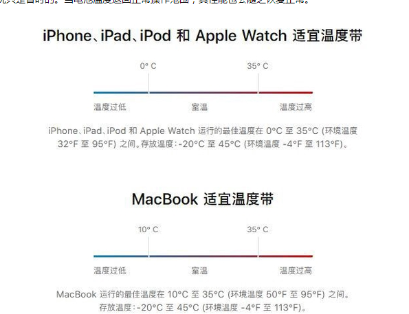 河西苹果13维修分享iPhone 13耗电越来越快怎么办 